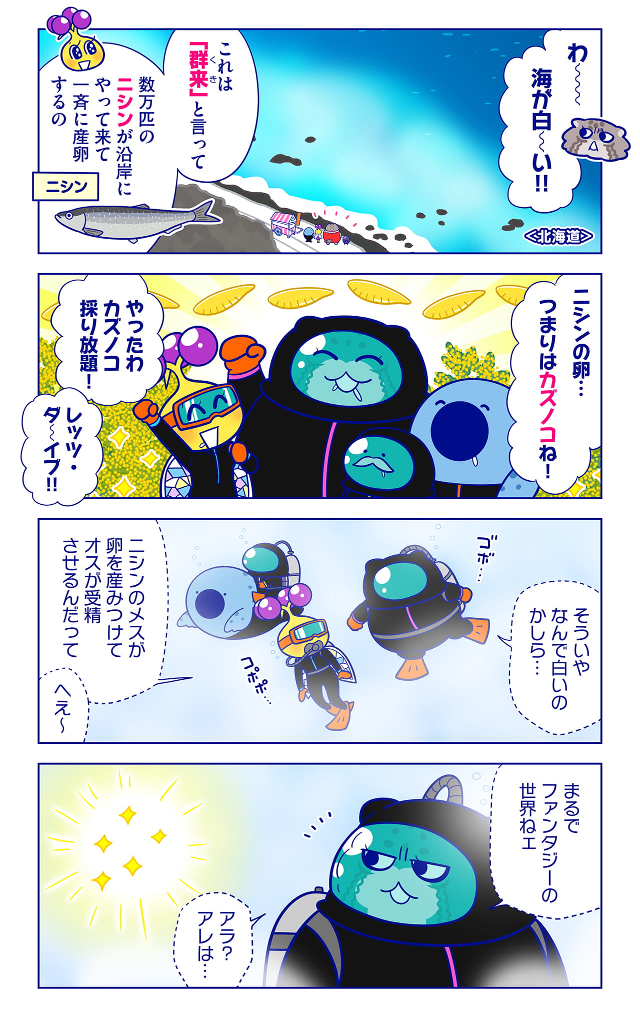 ニシンについての漫画1枚目