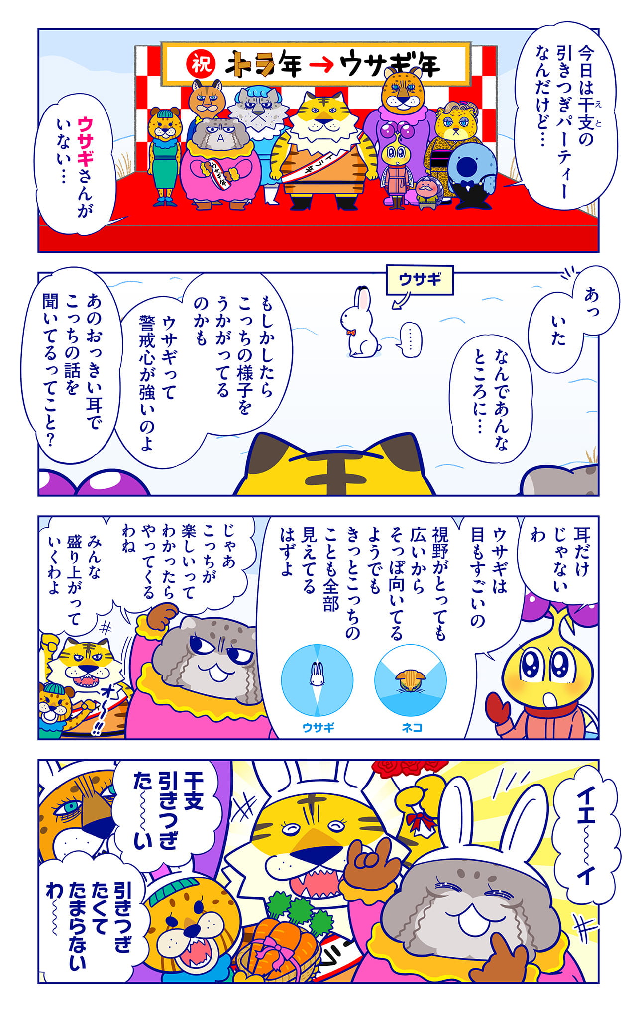 ウサギについての漫画1枚目