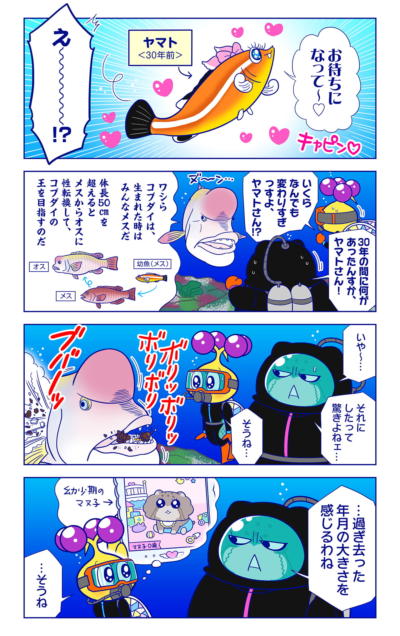 ヤマトについての漫画2枚目